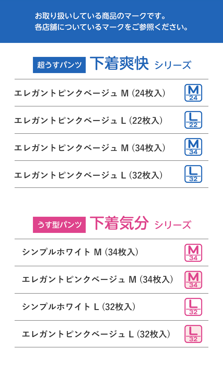 マークの説明